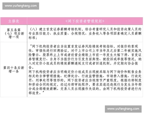 体育竞赛制度创新与公平性保障机制研究与实践探索